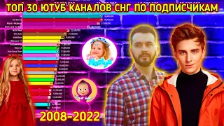 ТОП 30 ЮТУБ КАНАЛОВ СНГ ПО ПОДПИСЧИКАМ 2008-2022