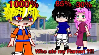 💢 Anger Percentage 💢 || Naruto meme || Gacha Club