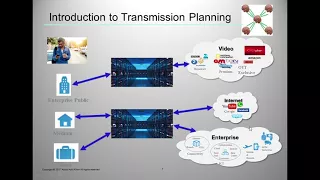 Introduction to Transmission Planning