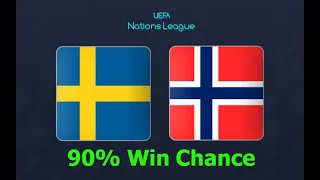 UEFA Nations League : Sweden vs Norway Match Analysis & Predictions