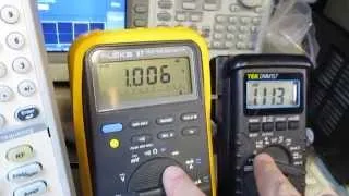 #94: RMS Voltage for Sine and square waves, and why your DMM might not work right!