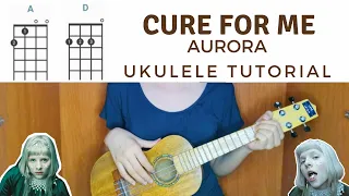 Cure for Me - Aurora | Easy Ukulele Tutorial with Tabs, Chords,  play along, and lyrics