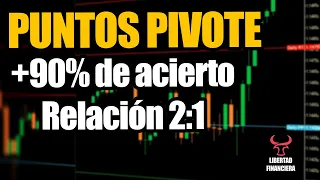 💲💲 ESTRATEGIA con PUNTOS PIVOTE | +90% de ACIERTO! 🤑💲