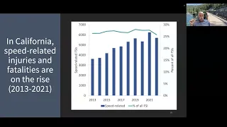 Toolkit for Safe Speed Limit Setting: New Flexibility under California State Law