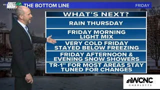 Another winter storm on the way for the Carolinas