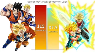 Goku's Sons VS Vegeta's Sons POWER LEVELS Dragon Ball Z - Dragon Ball Super