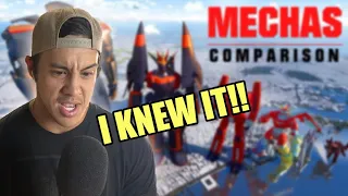 I KNEW THE ENDING! - Mechas Size Comparison REACTION