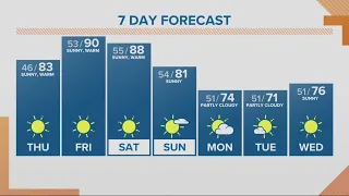 KGW Forecast: Noon, Thursday, May 9, 2024