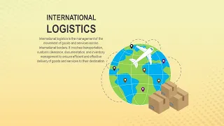 International Logistics Animated PPT Template