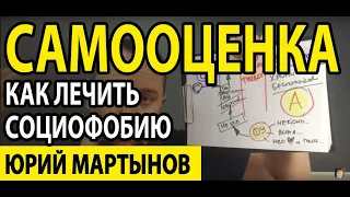 Социофобия как избавиться и тревожно фобический синдром | Страх оценки окружающих