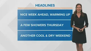 New Orleans weather forecast: Warm week, cooler weekend