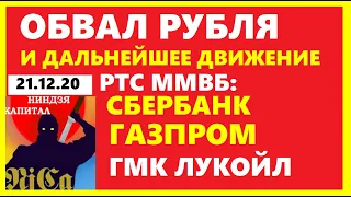 ОБВАЛ РУБЛЯ .ЧТО ДАЛЬШЕ?КУРС ДОЛЛАРА.РТС.ММВБ .АКЦИИ: СБЕРБАНК,ГАЗПРОМ, НОРНИКЕЛЬ, ЛУКОЙЛ. ТРЕЙДИНГ