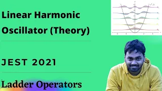 JEST 2021 || Simple Harmonic Oscillator || Ladder Operator || Quantum Mechanics