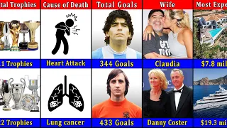 Comparison: Diego Maradona Vs Johan Cruyff