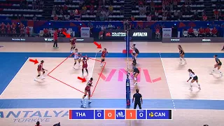 HERE'S HOW Volleyball Team Thailand beat Canada !!!