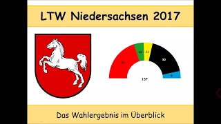 Landtagswahl Niedersachsen 2017: Das Ergebnis im Überblick (Weil | Althusmann)