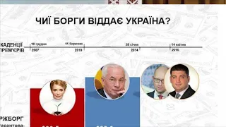 Тимошенко дефолт буде через мої борги МВФ