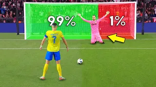 Funniest Penalty Moments