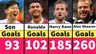 Premier League All Time Top 50 Goal Scorers 1992-2023