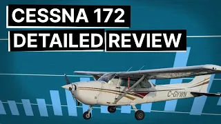 Cessna 172 - Cost to Own