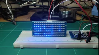 Mini LED IoT Display with an ESP8266 - Extra