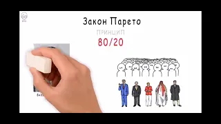 Вильфредо Парето