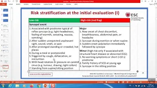 20  Syncope    Prof  Walid Ammar