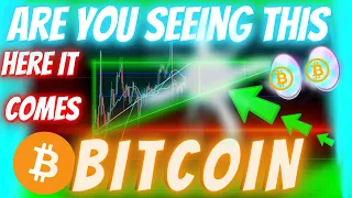 ATTENTION - BITCOIN INCOMING BREAK *BEFORE* THIS DAY!! (FULL BREAKOUT HAS NOT BEEN ACHIEVED)