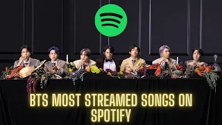 BTS MOST STREAMED SONGS ON SPOTIFY (OCTOBER 17, 2021)