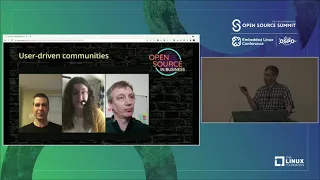 Lessons Learned from Open Source in Business - Dave Neary, Red Hat
