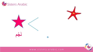 shapes in Arabic for kids