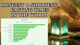 Ramadan 2017: Longest and shortest fasting times in the world
