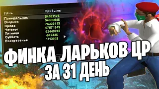 СКОЛЬКО ПРИНОСИТ МОНОПОЛИЯ ЛАРЬКОВ НА ЦР ЗА 31 ДЕНЬ на АРИЗОНА РП САМП