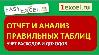 Отчет в Excel. Анализ данных. Учет расходов и доходов