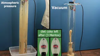 Diet coke and mentos in a vacuum chamber