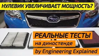 Увеличивает ли фильтр нулевик мощность? Реальные замеры - by Engineering Explained