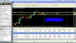 Forex NFP Trading Strategy