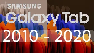 Samsung Galaxy Tablet Evolution | 2010 - 2020