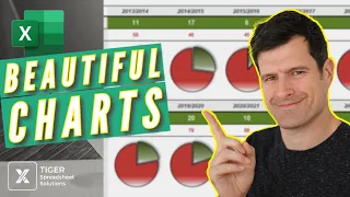 How To Create BEAUTIFUL Charts In Excel📊