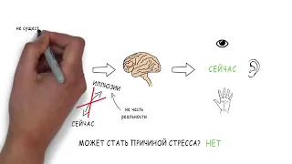 33 Измени свою жизнь на 180°, используя силу момента сейчас  Экхарт Толле