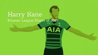 3 Reasons Why is Harry Kane so good? TACTICAL ANALYSIS