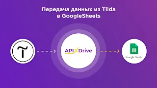 Интеграция Tilda и Google Sheets | Как настроить выгрузку заказов/заявок из Тильды в Гугл Таблицы?