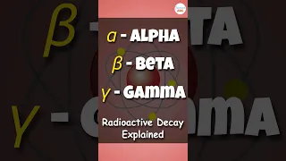 Alfa, Beta, Gamma: Beta: rychlokurz o radioaktivních částicích a jejich vlastnostech.