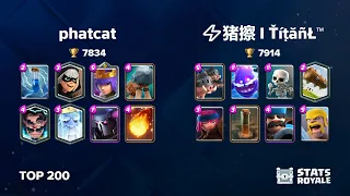 phatcat vs ⚡猪擦 I ŤíțăñŁ™️ [TOP 200]