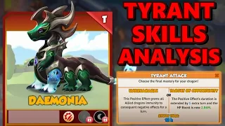 TYRANT ELEMENT Level 6 Skills IN-DEPTH ANALYSIS - Will Tryants REPLACE Divines or Ancients? - DML