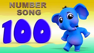 numero de la cancion 1 a 100  Canciones Infantiles