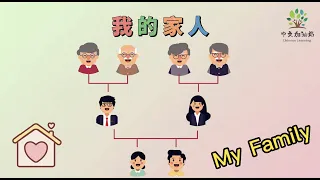 我的家人 中文 | My Family | 中文加油站