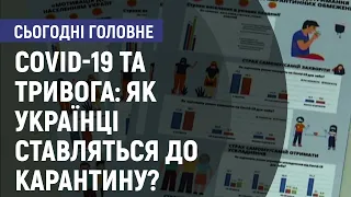 COVID-19 та тривога: як українці ставляться до карантину? Сьогодні. Головне