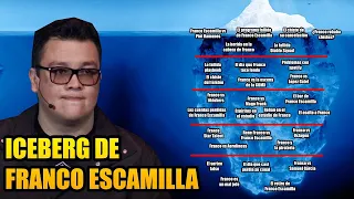 EL ICEBERG DE FRANCO ESCAMILLA