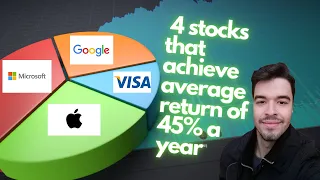 How to use only AAPL, V, MSFT and GOOGL to make 6-figures in 10 years (Real life example)